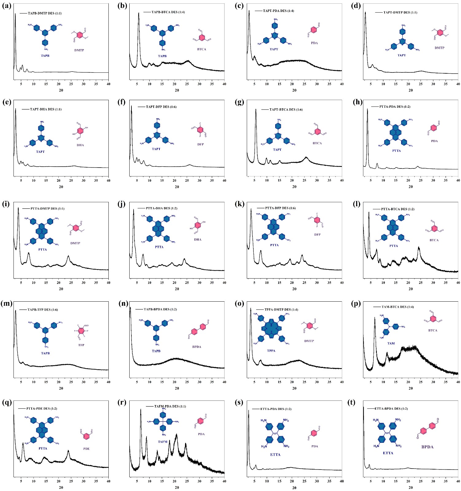 图3-普适性PXRD图-3.25.jpg 图3-普适性PXRD图-3.25.jpg