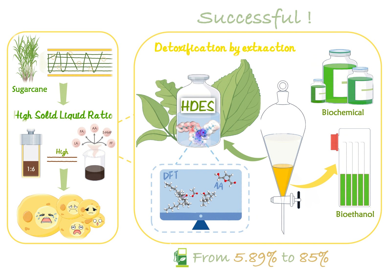 Graphical Abstract.jpg Graphical Abstract.jpg