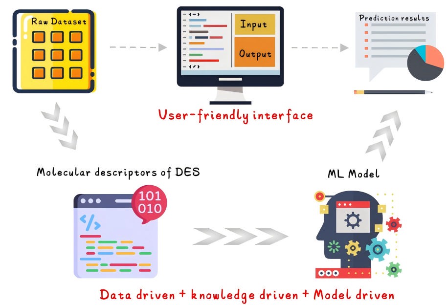 摘要.jpg 摘要.jpg