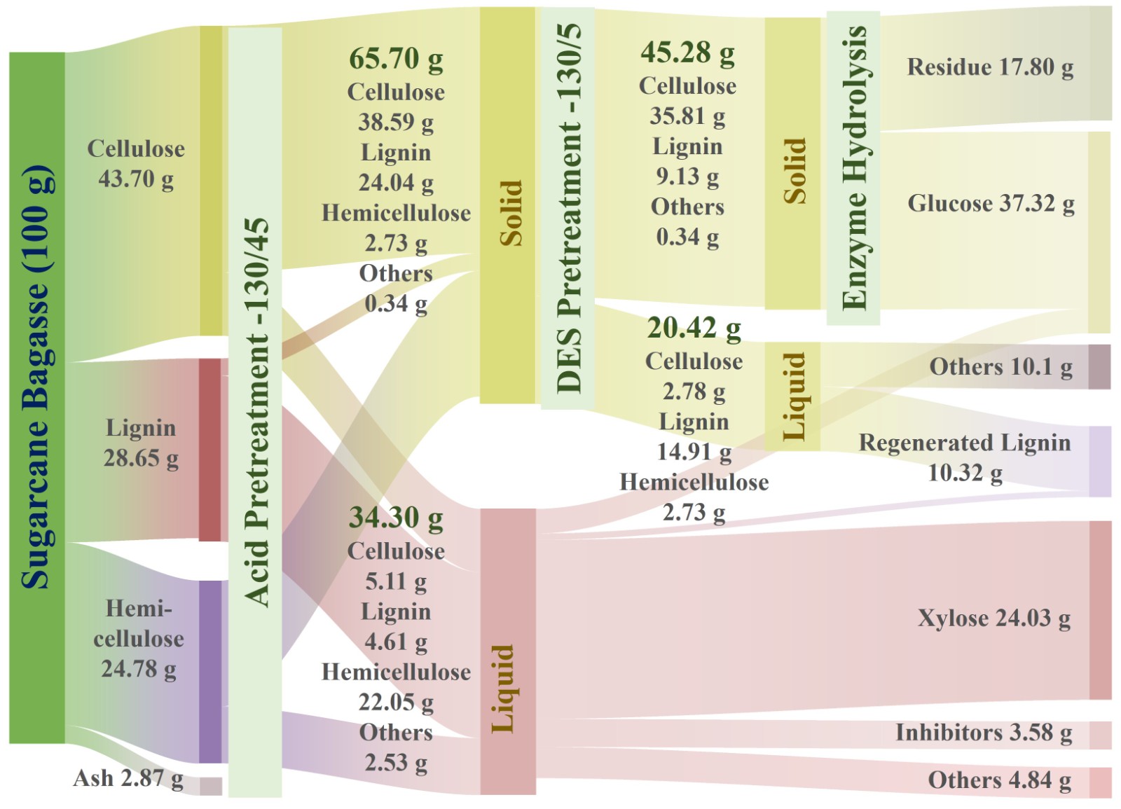 图 5.jpg 图 5.jpg